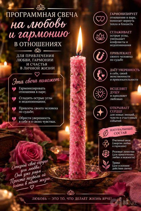 Программные свечи