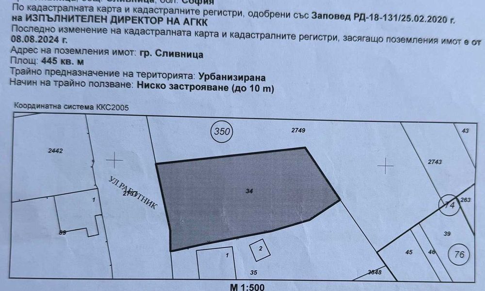 Продава ПАРЦЕЛ област София, гр. Сливница
