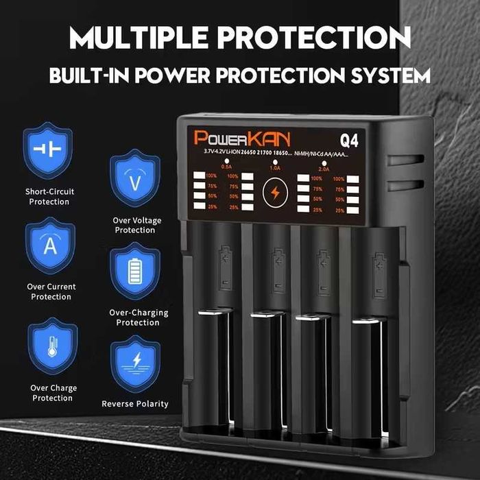 Q4 Умно Бързо Зарядно