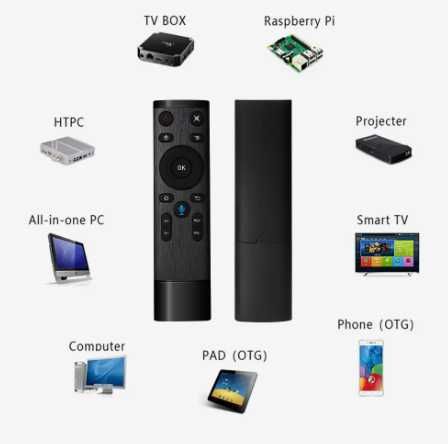 пульт для андроид приставки, тв