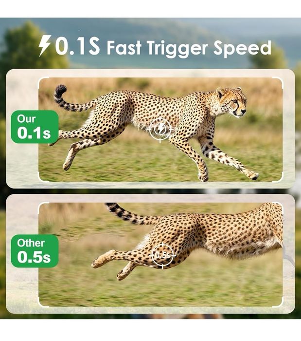 Camera supraveghere 4G cu panou solar