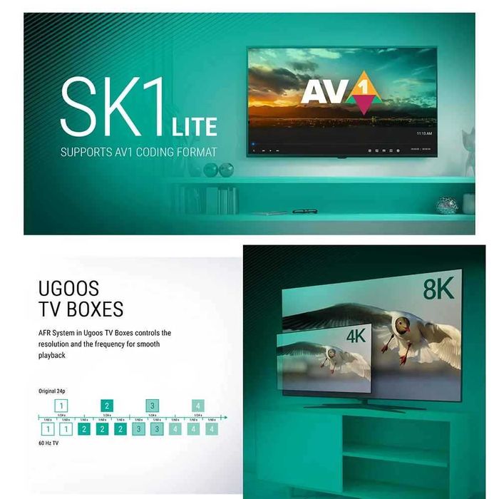 Тв Бокс UGOOS SK1 Lite 4G 64G, Amlogic S928X-K, Android 14.0, LPDDR4, поддръжка на Dolby Vision/Audio/ATMOS DTS HD, WiFi6 1000M