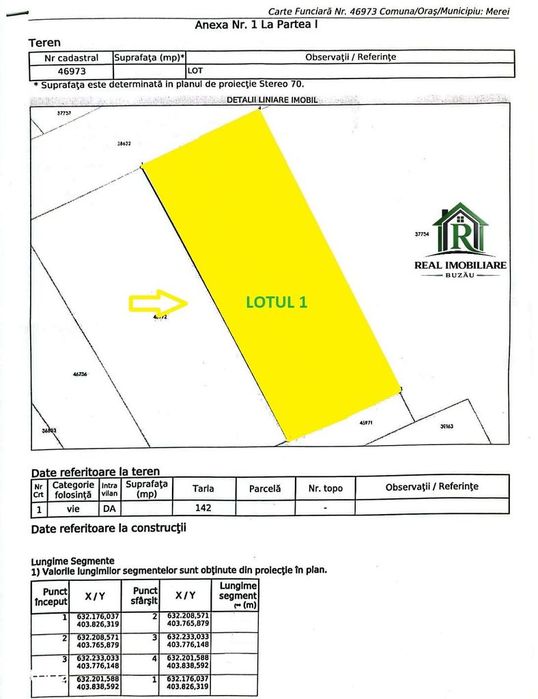 Loturi de teren pentru casa - Merei -  !