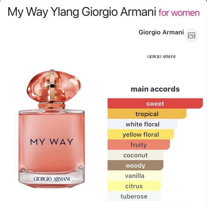 Giorgio Armani My Way Ylang EDP 90 ml