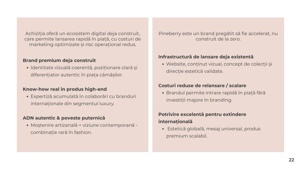 Vanzare Brand Fashion Premium Camasi cu infrastructura completa