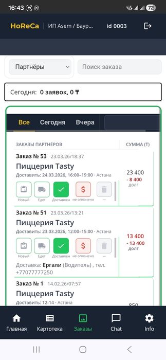 B2b Horeca онлайн магазин +приложение.