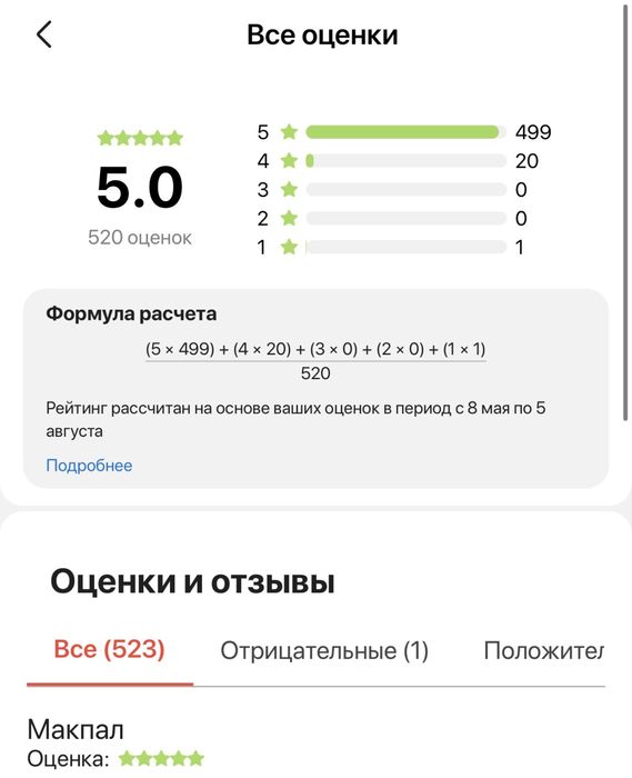 Продам KASPI магазин / личный бренд