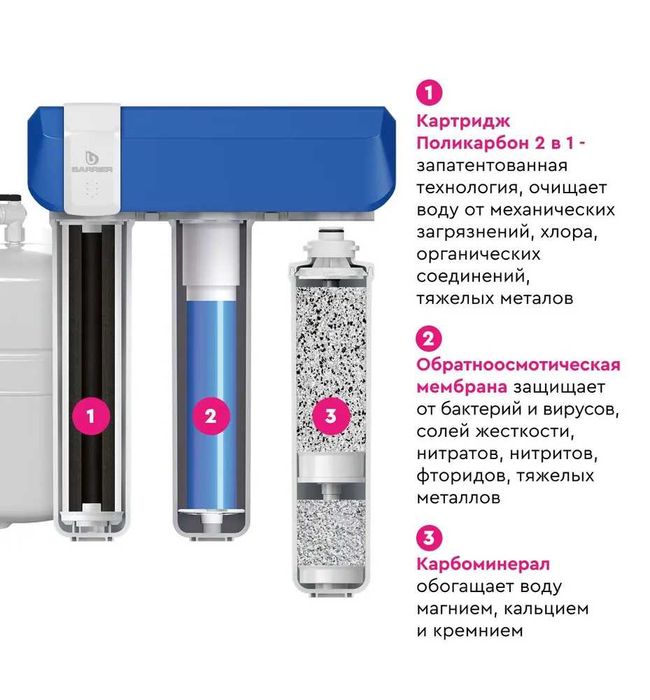 Фильтр для воды Барьер Compact OSMO 100 suv filtri