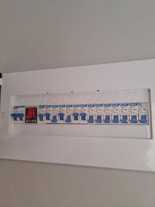 Ремонт под ключ под дизайн