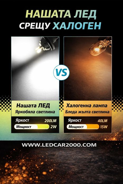 Лед крушки LED T10  W5W (12v.)
