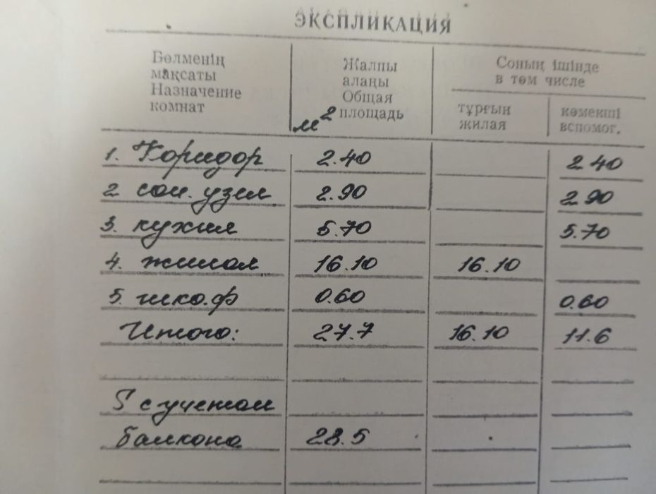 Продам 1 квартиру