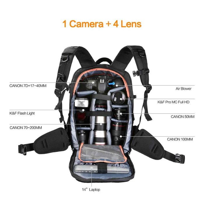 K&F Concept професионална фотографска раница KF13.025
