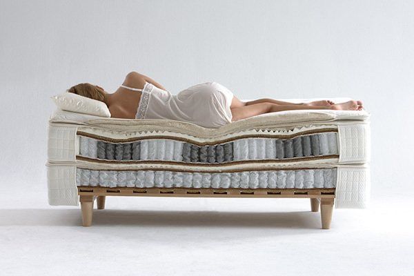 Матрасы ортопедические