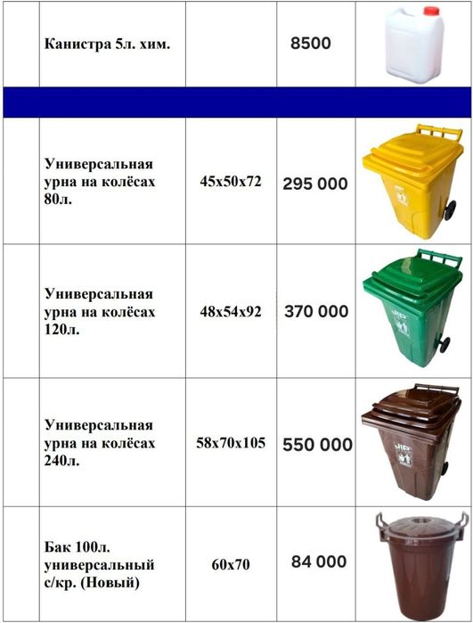 Eng arzon bochkalar. Самий дешевли Емкость