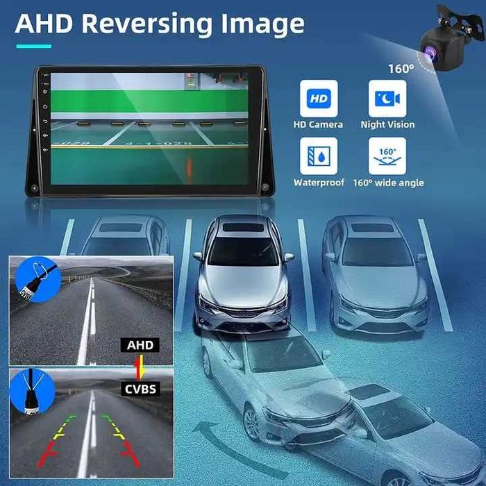 Мултимедия Двоен дин за Renault Megane 3 Навигация плеър Android Меган