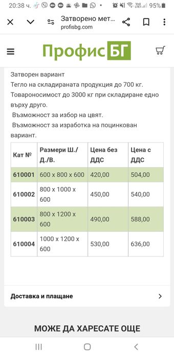 Метални палета - сандъци