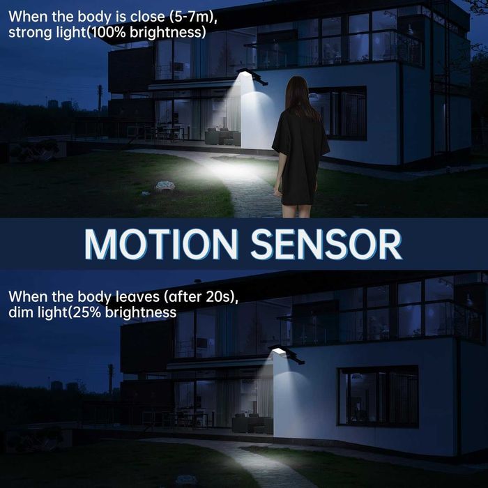 LEKIA Външно слънчево улично осветление