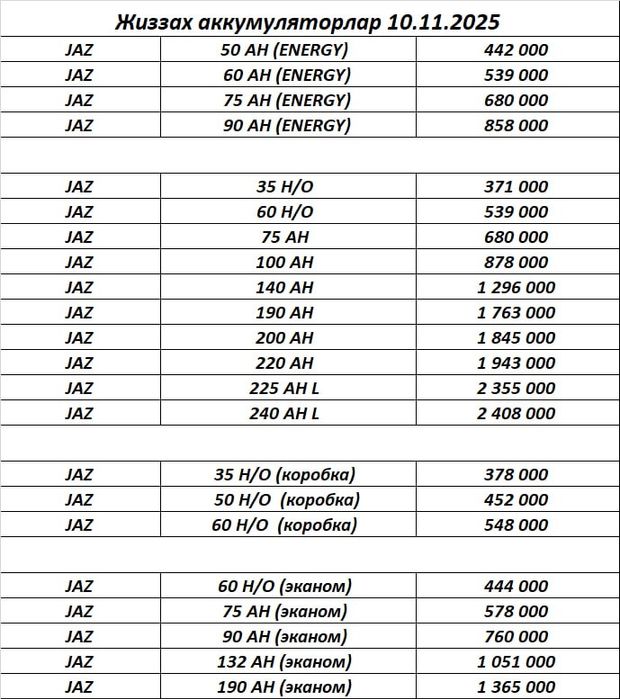 Гелевые аккумулятор гелевы акумлятор gelviy akkumulyator gel akkumulya
