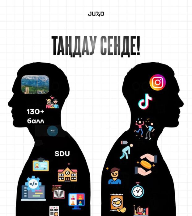 Продам Iphone 13