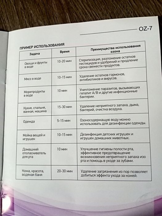 Озонатор бытовой для домашнего использования