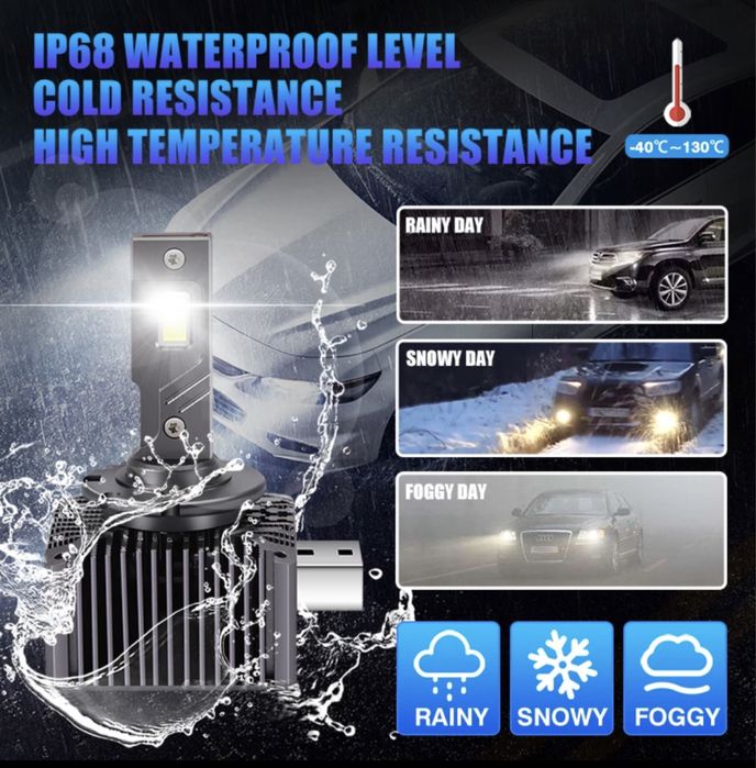 Set becuri led D1S D2S D3S HIR2 H7 bec conversie skoda audi, bmw xenon