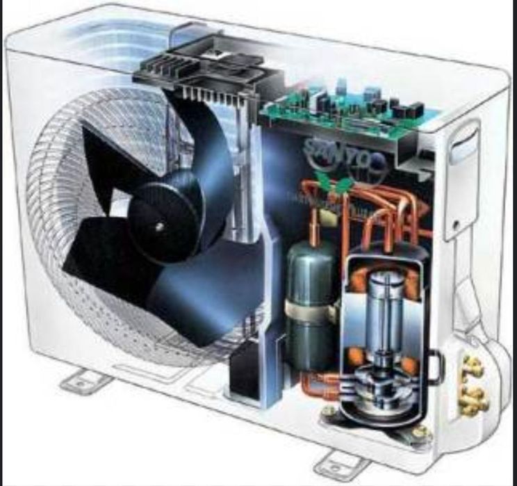 Кондиционер ремонт Установка