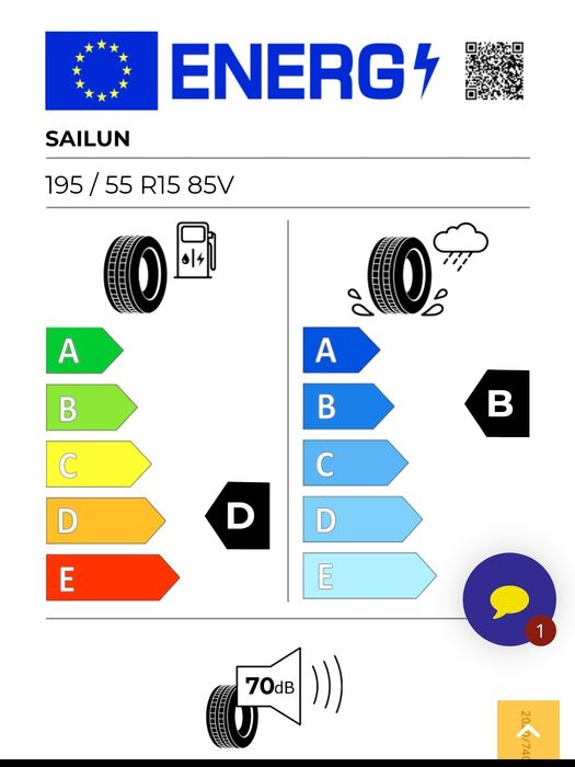 Sailun Tyre Atrezzo Elite 195/55 R15