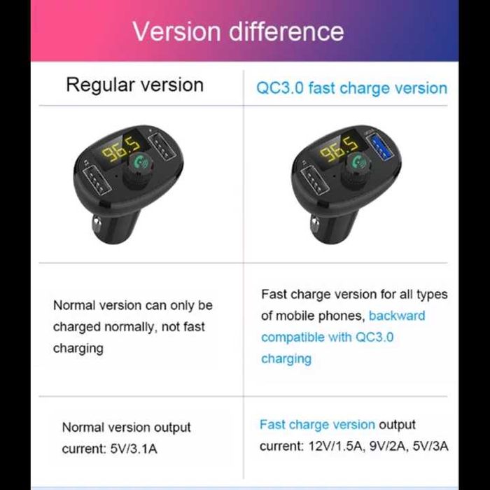 Modulator FM Bluetooth Incarcare Transmitator FM Bluetooth Incarcare