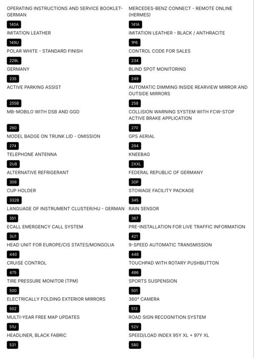 Persona fizica-Masina personala-