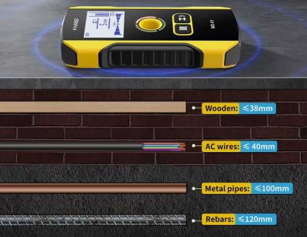 Devor pol osti metall/Sim/Yogʻoch topadi искатель