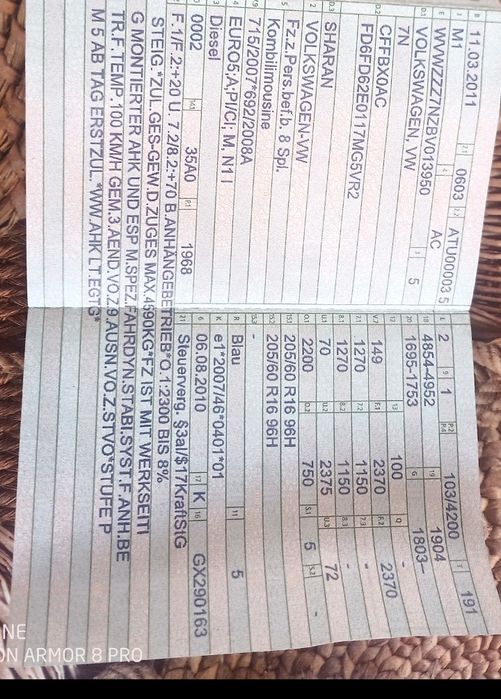 Продавам личния си автомобил