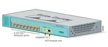 Switch profesional CISCO Catalyst 2940