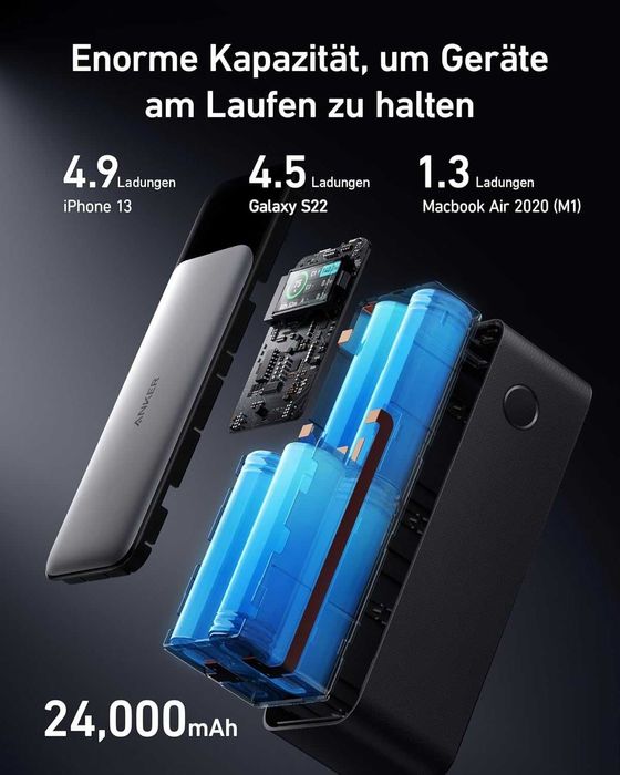 Портативна батерия Anker PowerCore 737, 24000 mAh