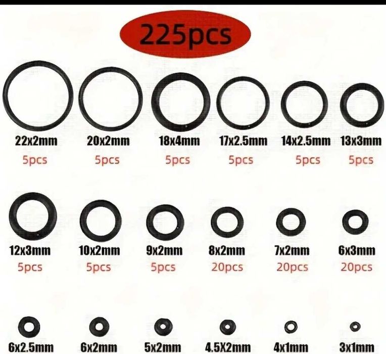 О - пръстени маслоустойчеви