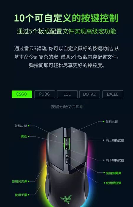 Mouse Razer Cobra pro