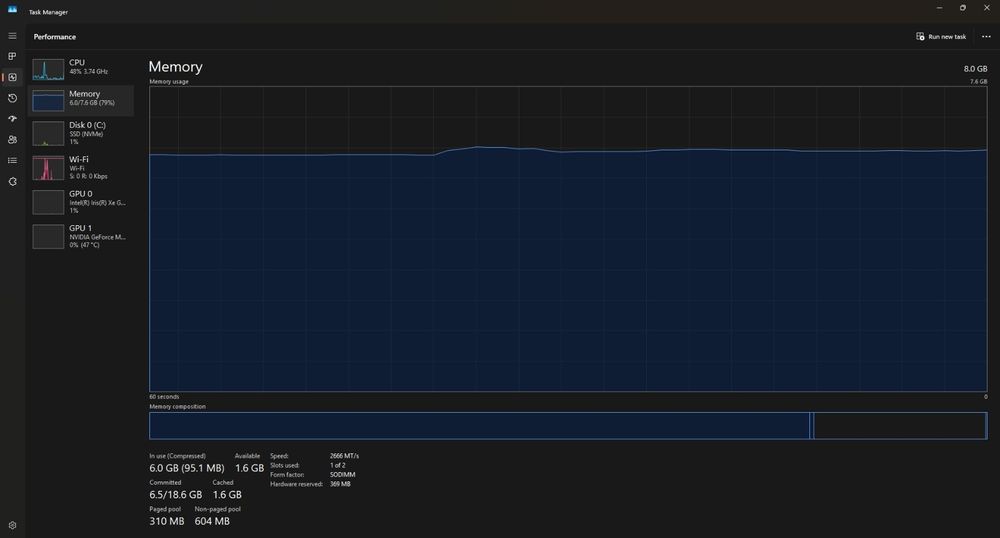 Dell All in one Inspirion 7700
