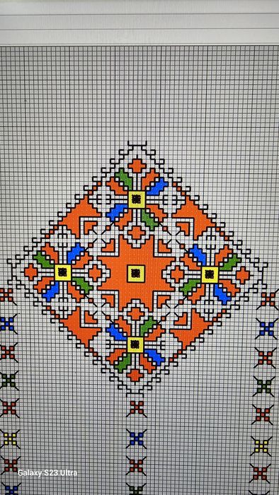 Бродировъчни файлове, проекти за машинна бродерия