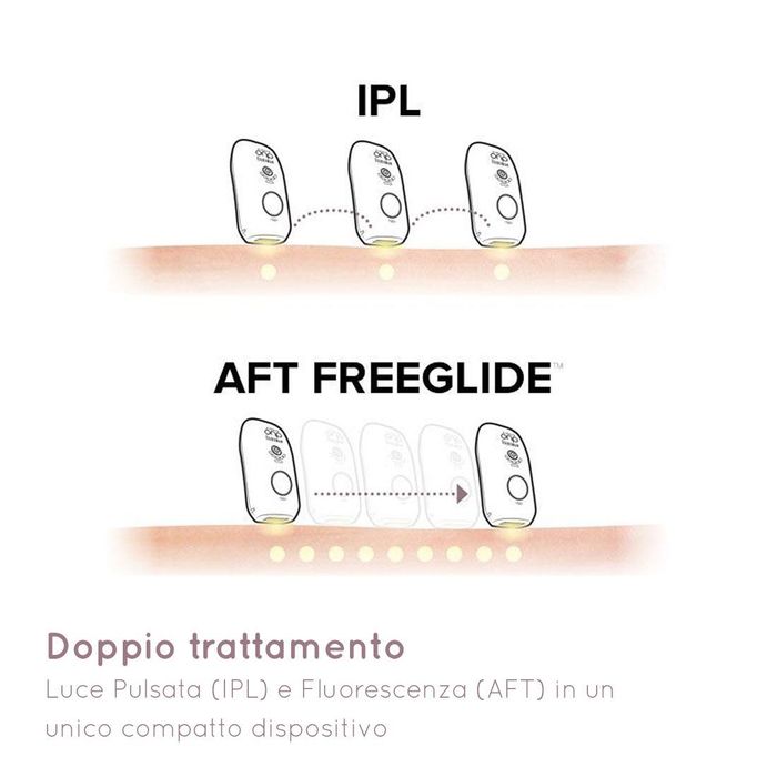 IPL фотоепилатор