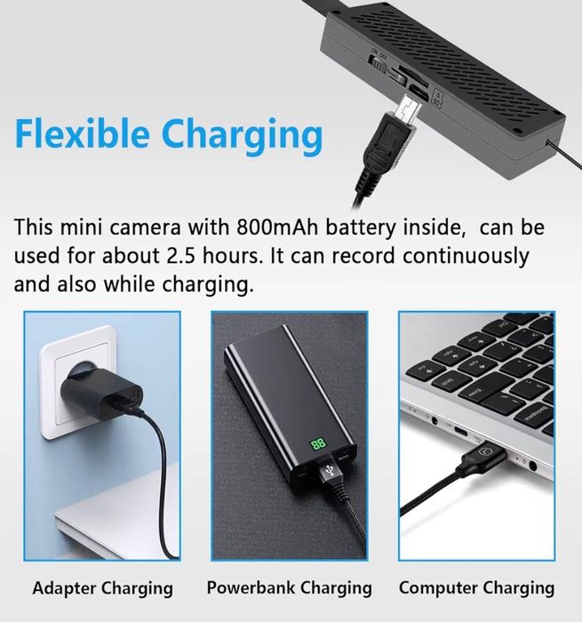 4K ULTRA Micro Wi-Fi Камера – Професионална защита и Сигурност