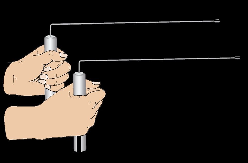 Откриване на вода за кладенци и сондажи