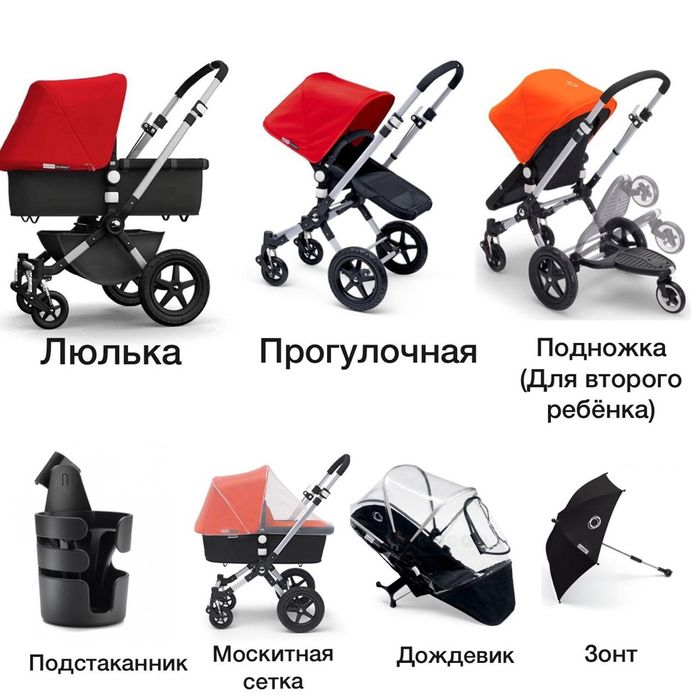 Коляска bugaboo cameleon 3 бугабу