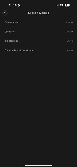 Trotineta xiaomi mi m365 alba