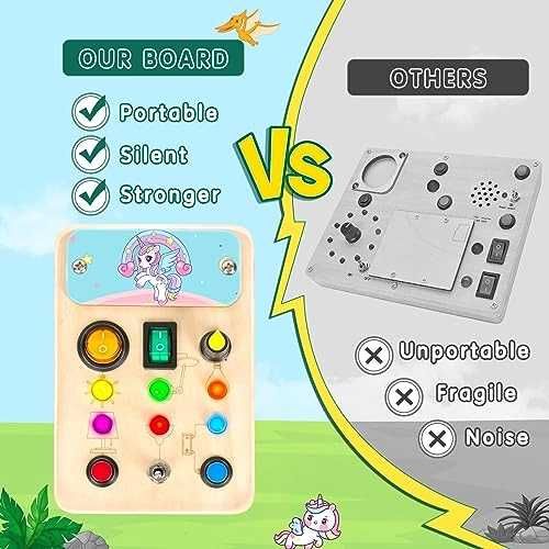 Tablă Senzorială Montessori, 1-3 ani, 6 comutatoare, lumini LED