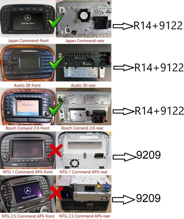 MERCEDES-BENZ SL R230 SL350 SL500 SL65 01/07 7" Андроид Нави, R14+9122