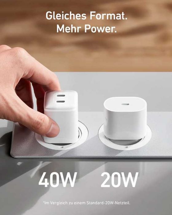 Зарядка от Anker 40W