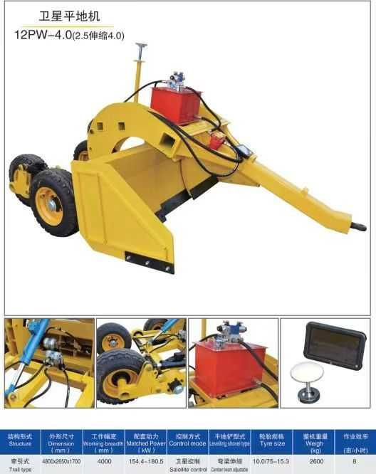 GPS и Лазерный Грейдер  Планировщик