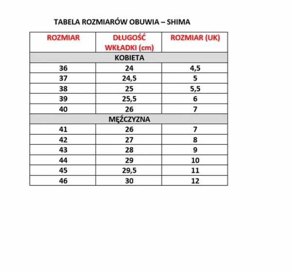 Нов Продукт Мото кецове SHIMA REBEL BLACK  2.0 Vented