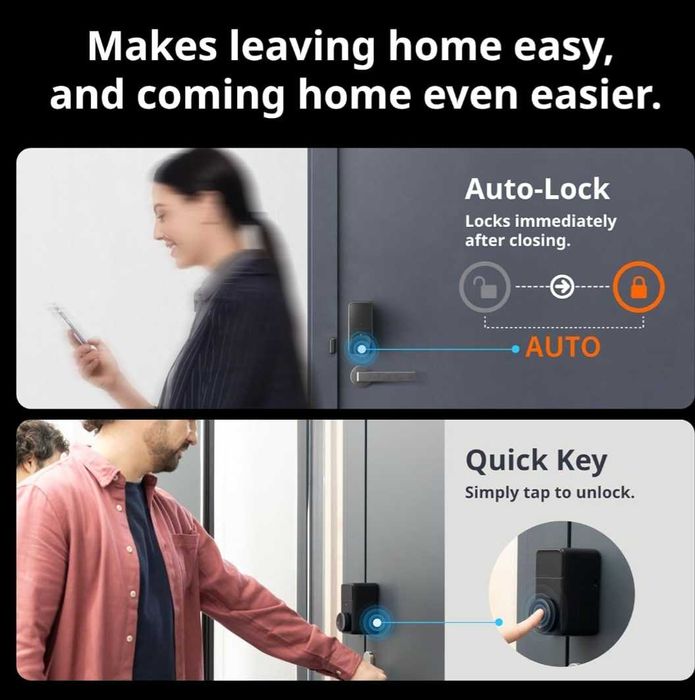 SwitchBot Smart Lock Pro електронно интелигентно резе за входна врата