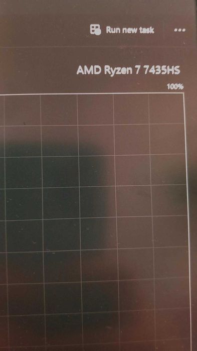 Laptop Lenovo LOQ 15ARP9 gaming