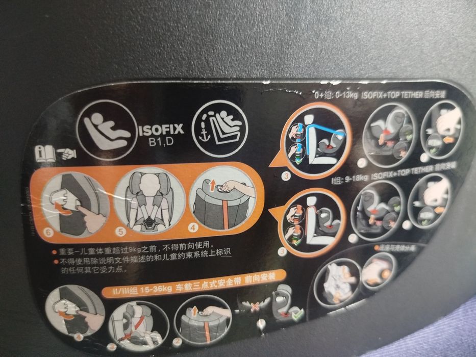 Автокресло Gb Uni-All Германия